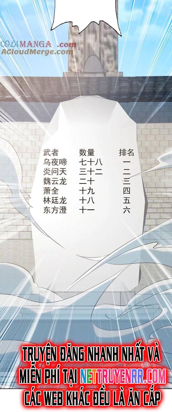 Ta Có Trăm Vạn Tốc Độ Đánh Chap 104 - Next Chap 105