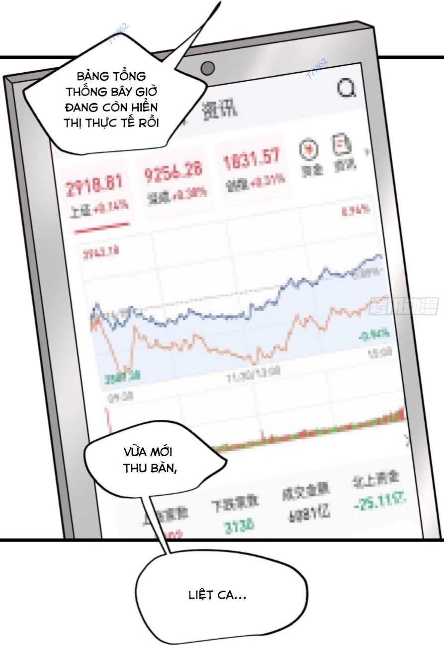 Trọng Sinh Không Làm Chạn Vương, Tôi Một Mình Nạp Game Thăng Cấp Chap 60 - Next Chap 61