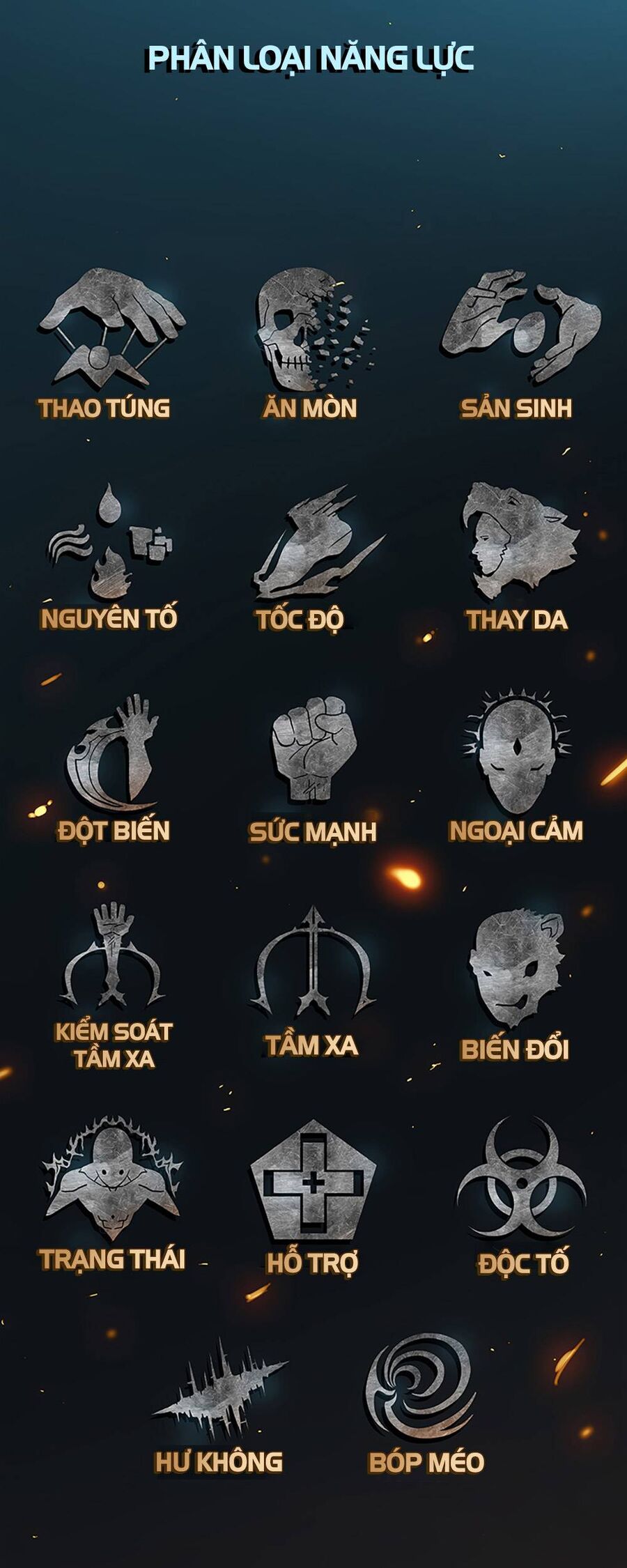 Thách Thức Chap 7 - Next Chap 8