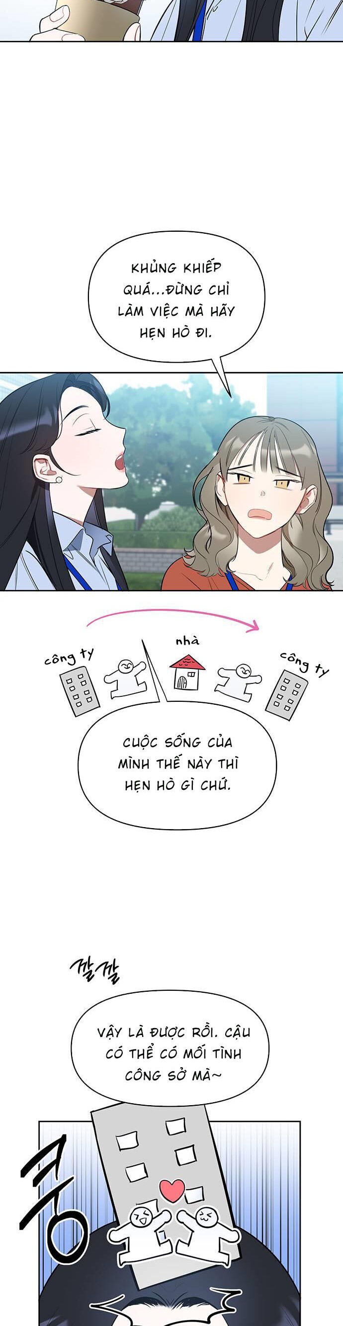 Vận Xui Chốn Công Sở Chap 1 - Next Chap 2