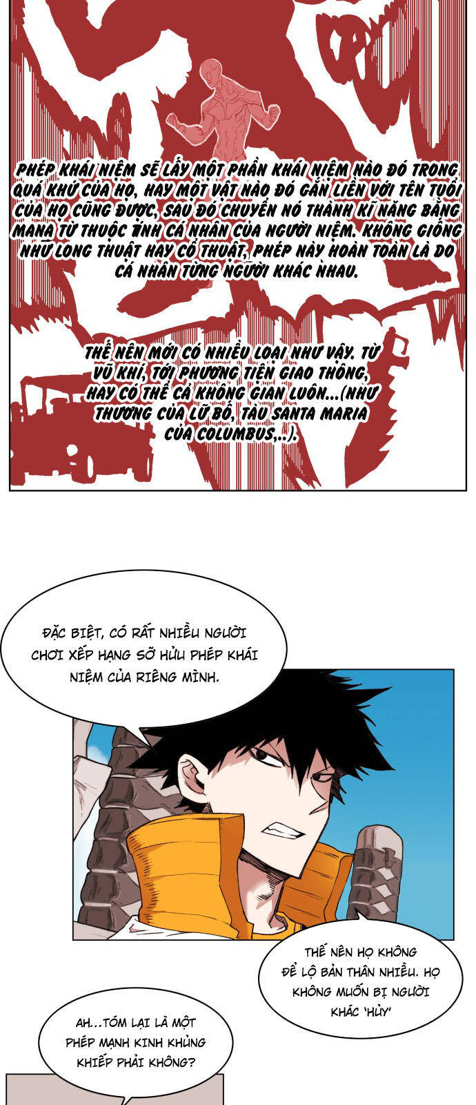 Hard Core Leveling Warrior Ss3 Chap 154 - Next Chap 155