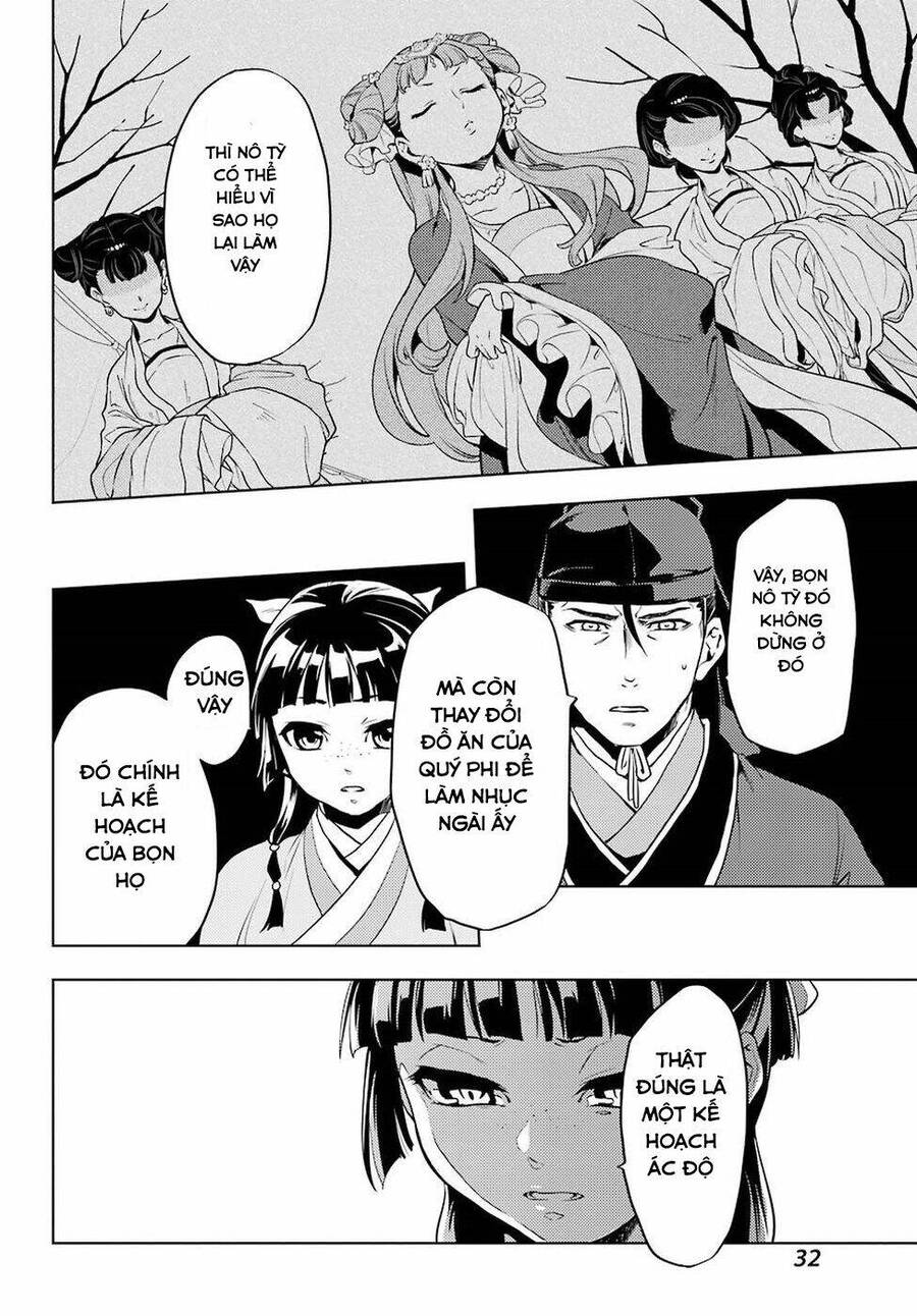 Độc Thoại Của Người Dược Sĩ Chap 9 - Next Chap 10
