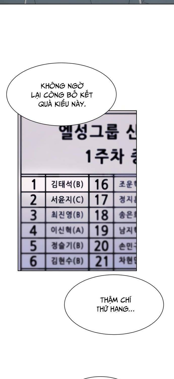 Từ Nhân Viên Vạn Năng Trở Thành Huyền Thoại Chap 15 - Next Chap 16