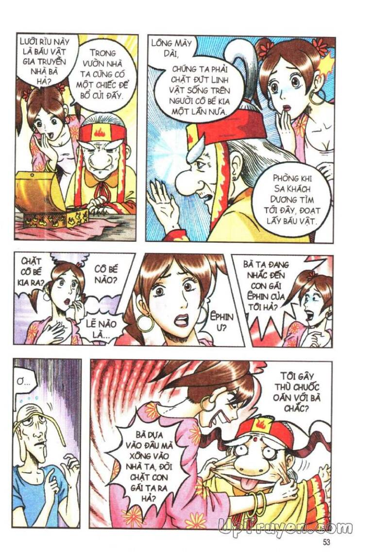 Ô Long Viện Linh Vật Sống (Truyện Dài) Chap 75 - Next Chap 76