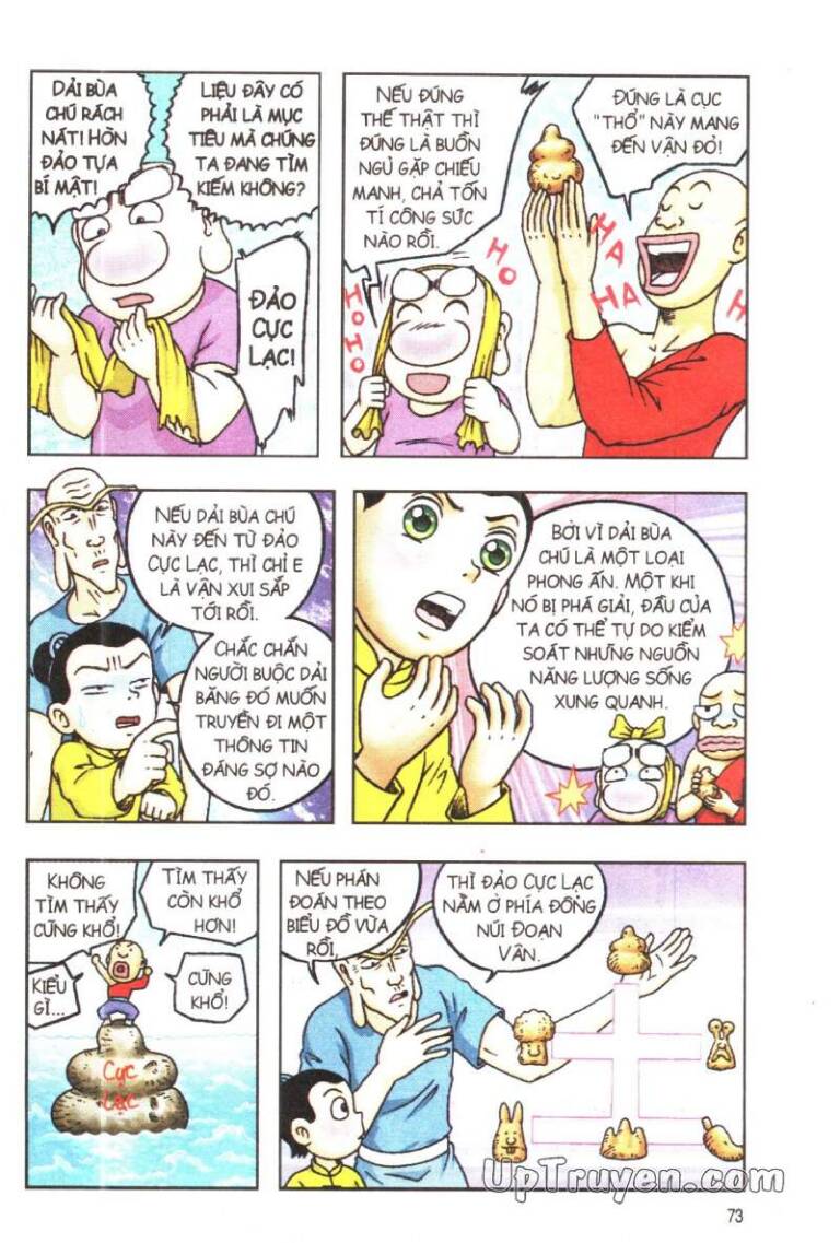 Ô Long Viện Linh Vật Sống (Truyện Dài) Chap 76 - Next Chap 77