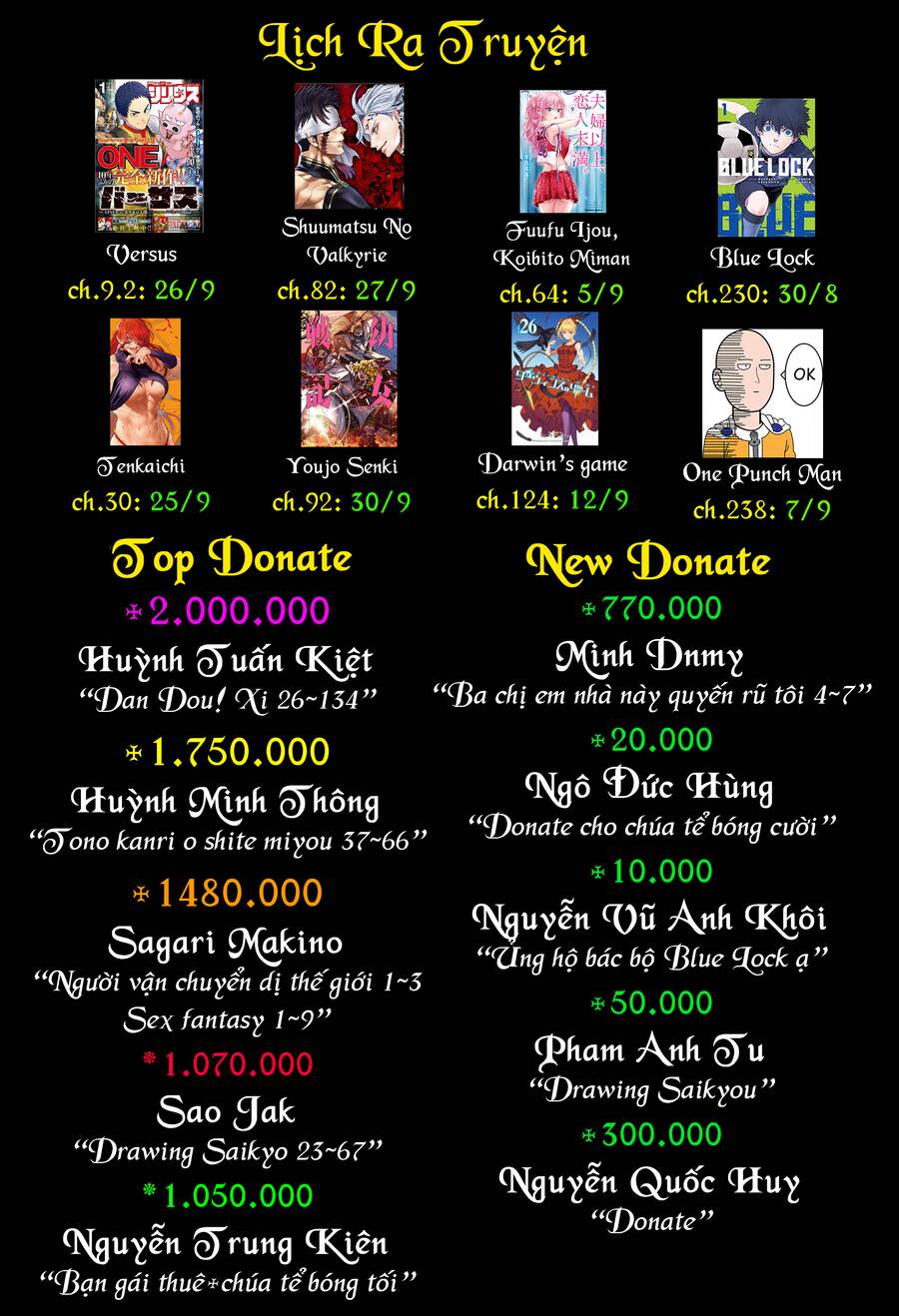 Chúng Ta Sống Chung Với Nhau Đi? Chap 6 - Next Chap 7