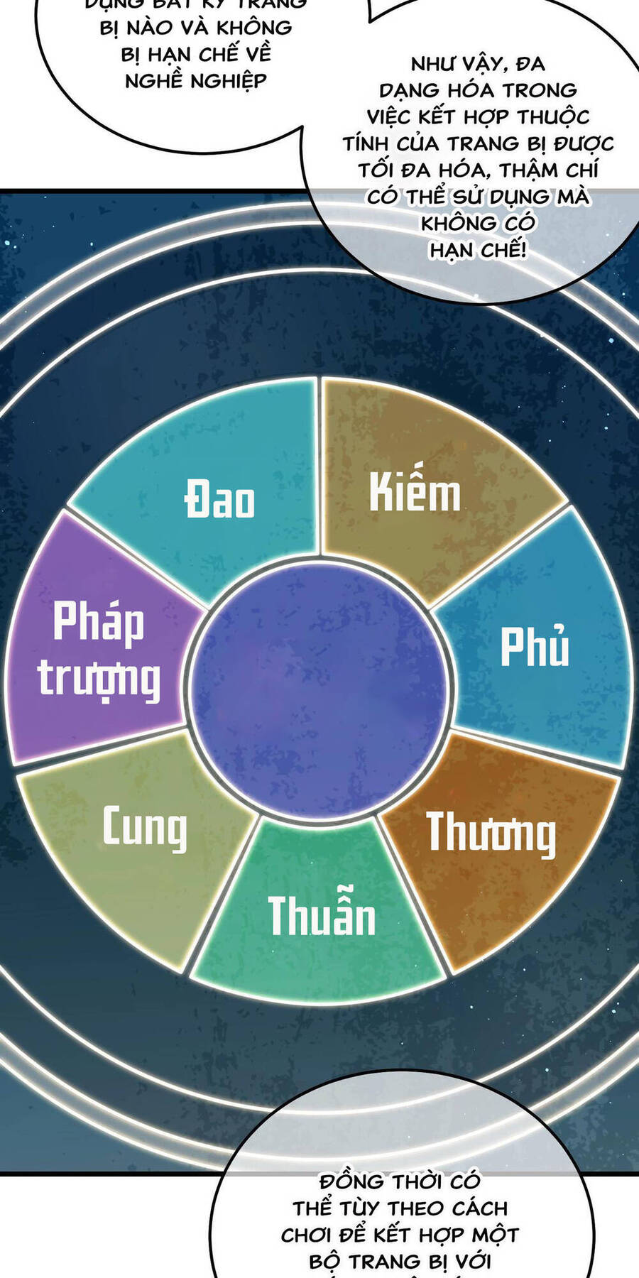 Vô Địch Bị Động Tạo Ra Tấn Sát Thương Chap 3 - Next Chap 4