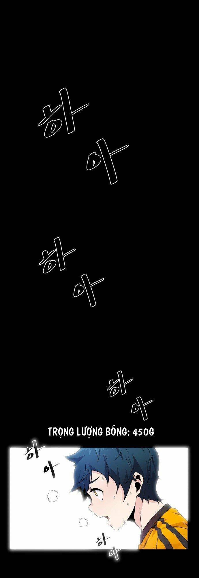 Góc Cao Khung Thành Chap 1 - Next Chap 2