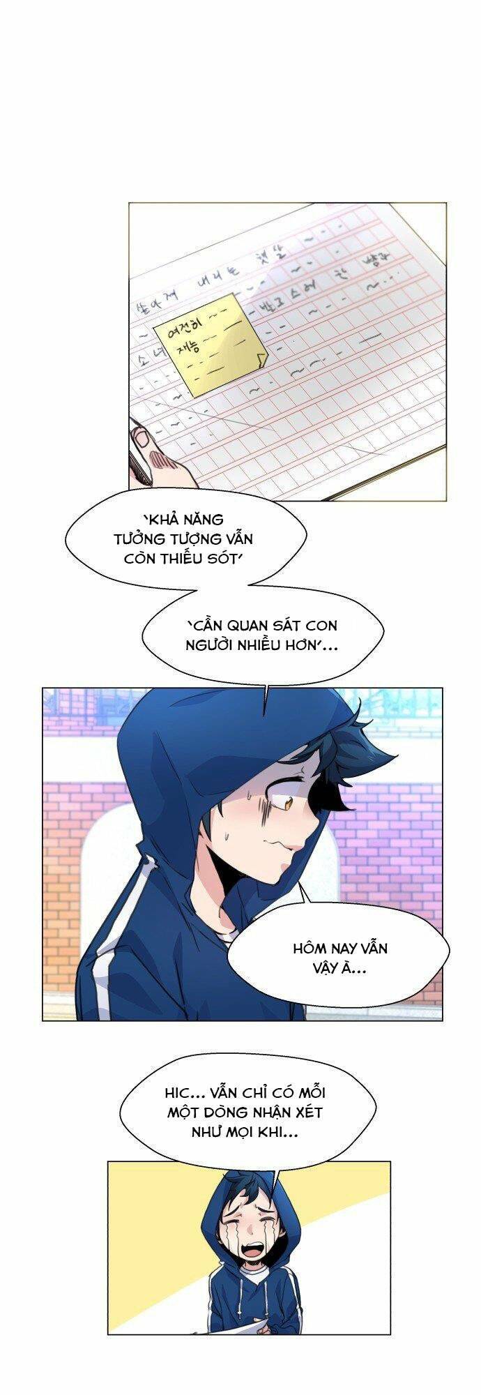 Góc Cao Khung Thành Chap 1 - Next Chap 2