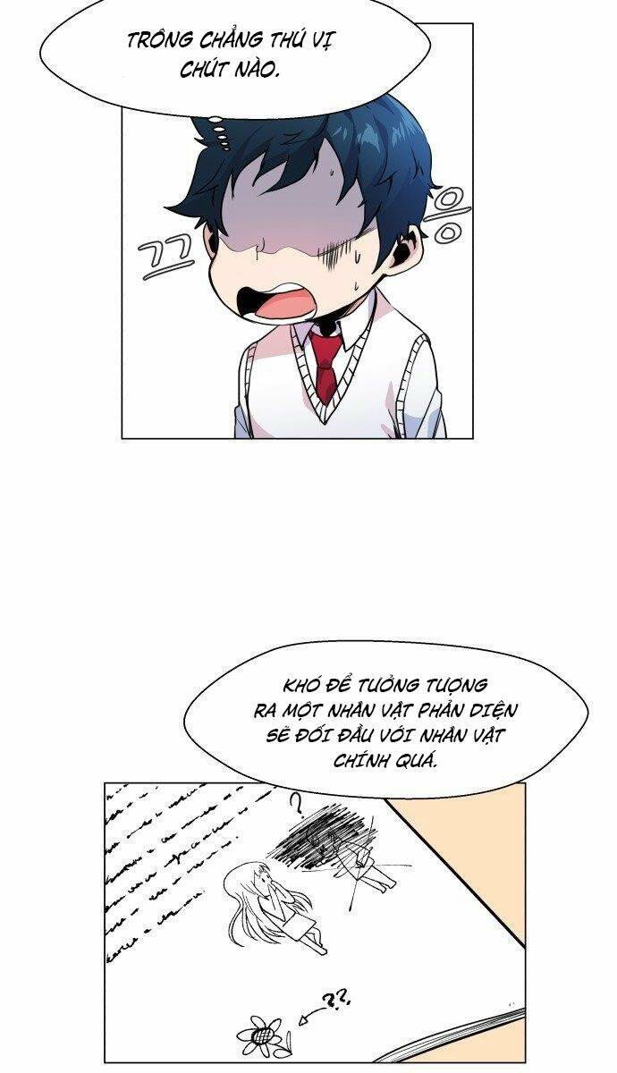 Góc Cao Khung Thành Chap 3 - Next Chap 4