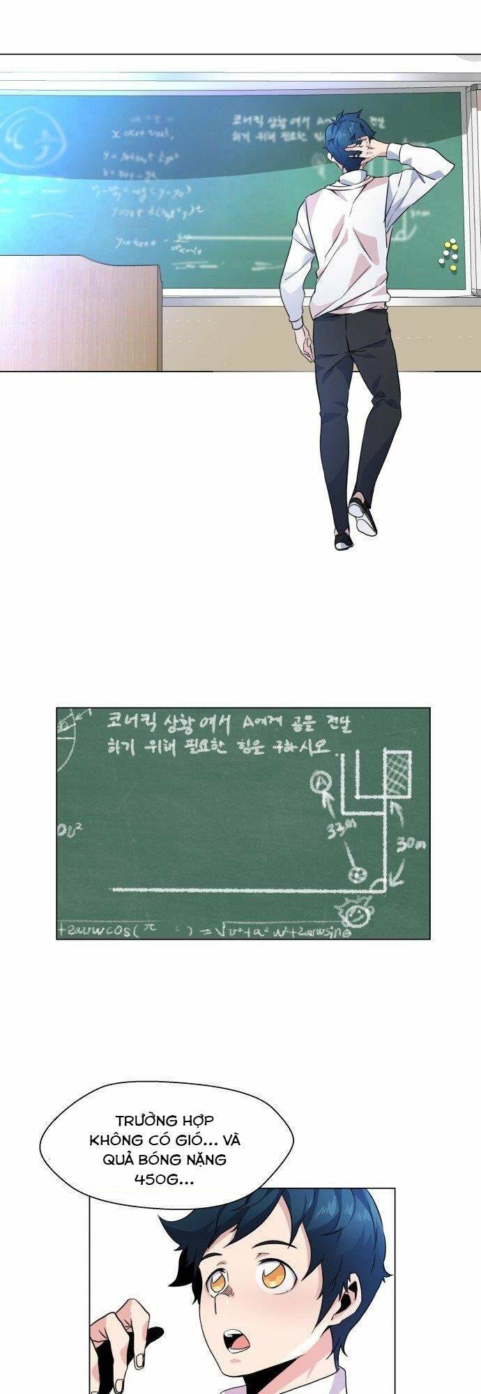 Góc Cao Khung Thành Chap 3 - Next Chap 4