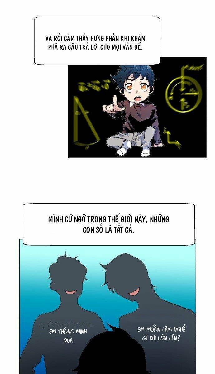 Góc Cao Khung Thành Chap 3 - Next Chap 4