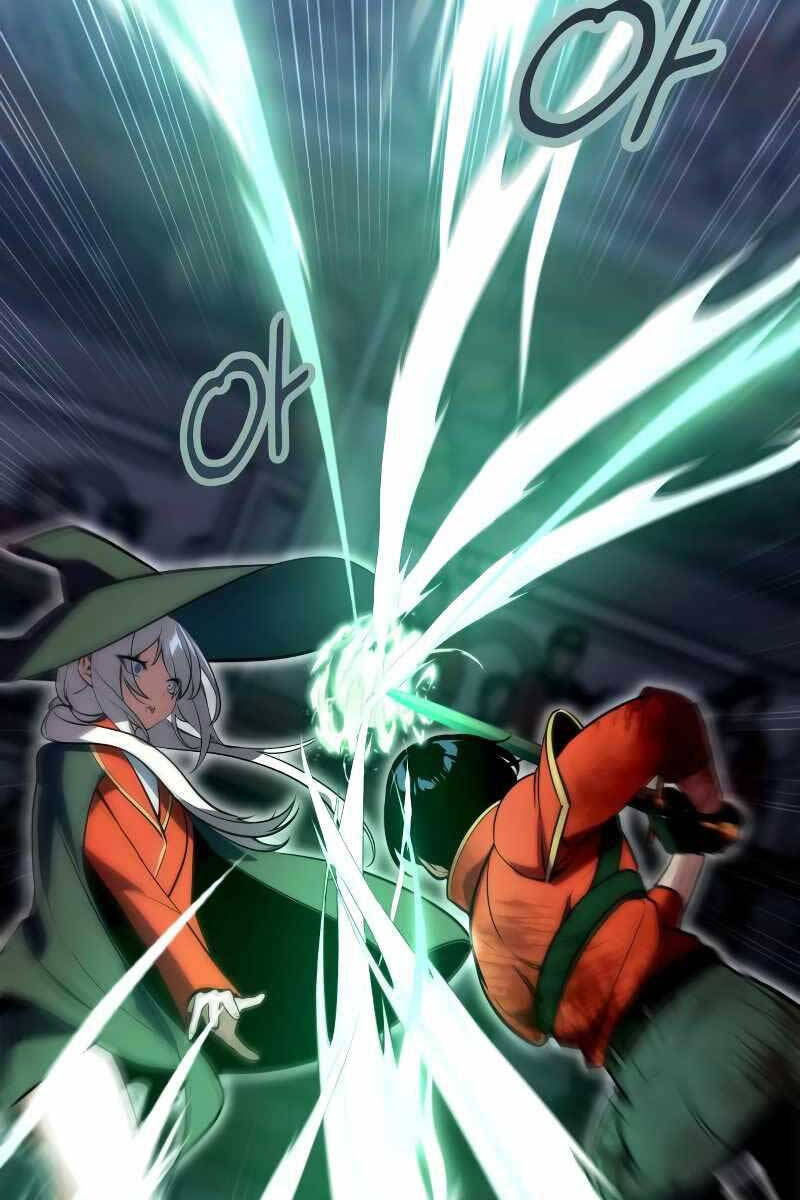 Hướng Dẫn Sinh Tồn Trong Học Viện Chap 4 - Next Chap 5