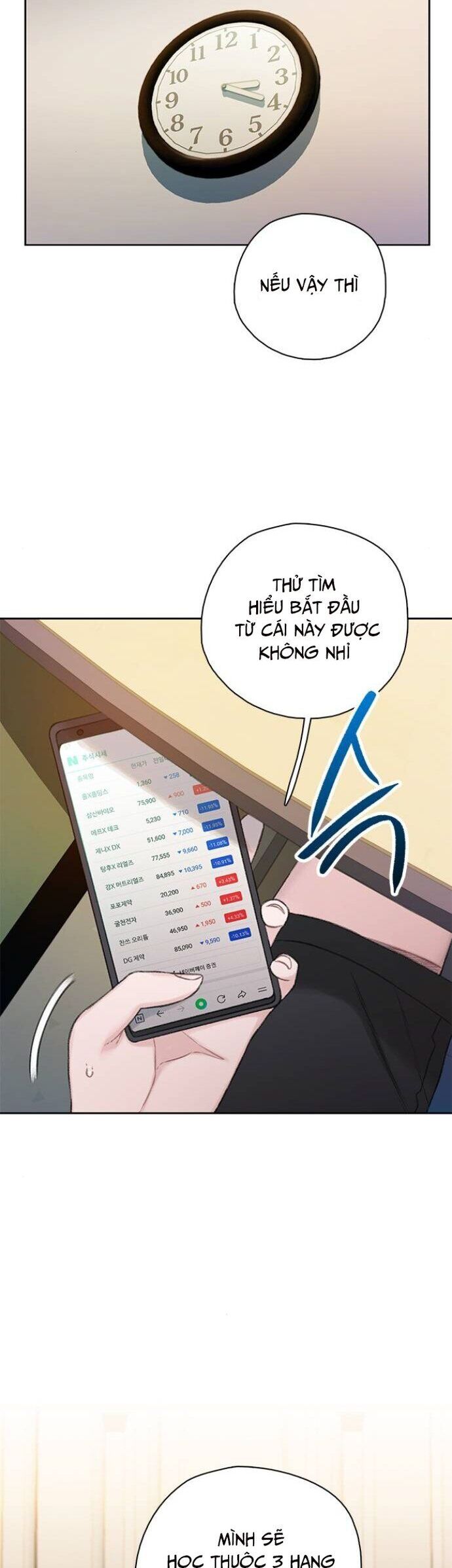 Nhìn Trước Tương Lai Chap 12 - Next Chap 13