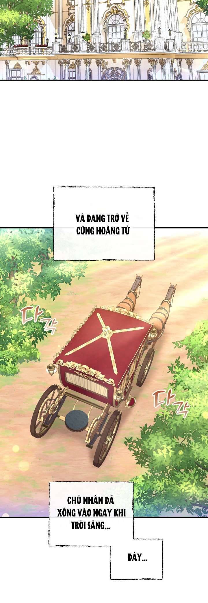 Tôi Sẽ Trở Thành Nhân Vật Chính Trong Trò Chơi Giam Cầm Chap 24 - Next Chap 25