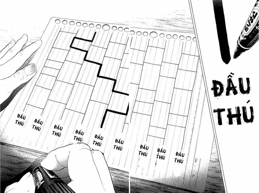 Chúng Tôi Đã Làm Được Rồi! Chap 64 - Next Chap 65