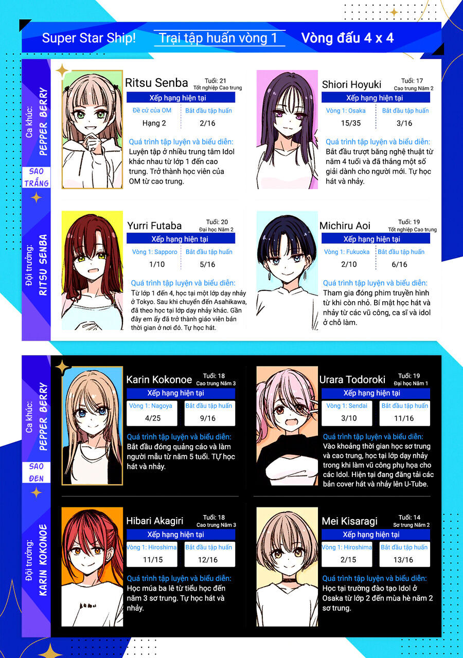 Idol X Idol Story! Chap 17 - Next Chap 18