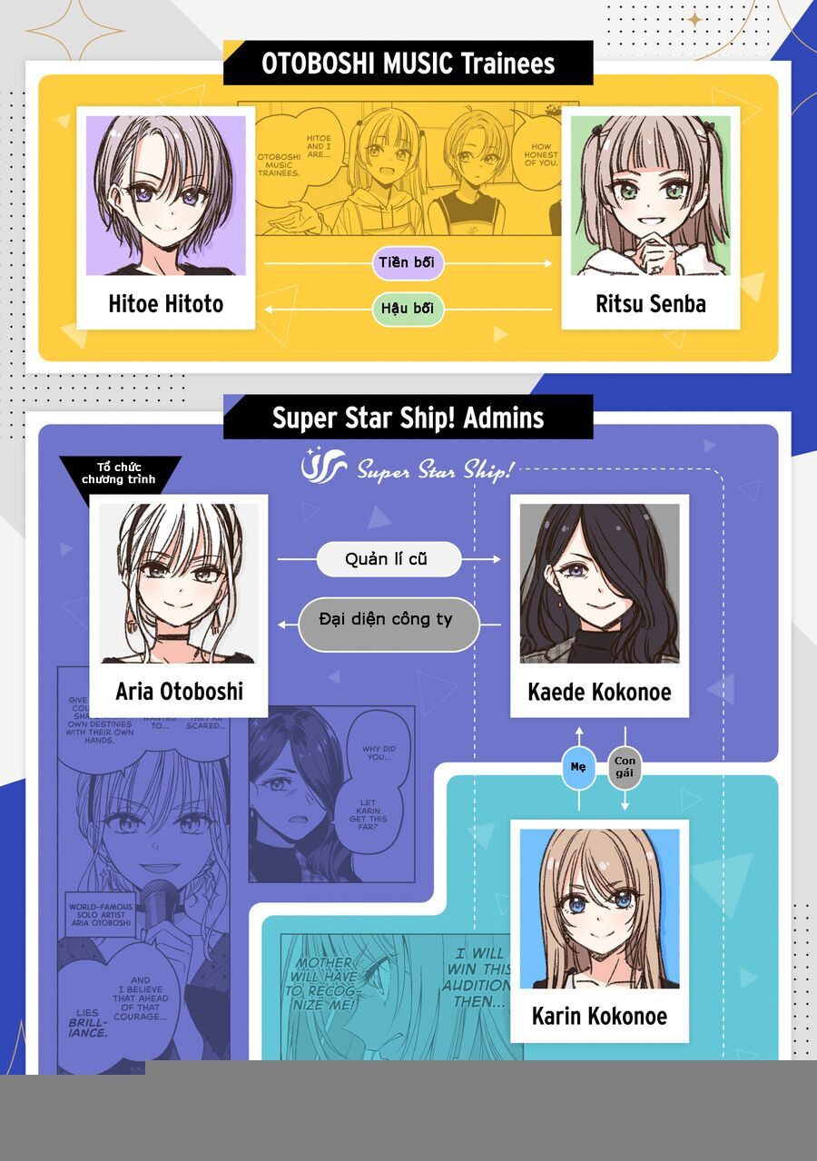 Idol X Idol Story! Chap 17 - Next Chap 18