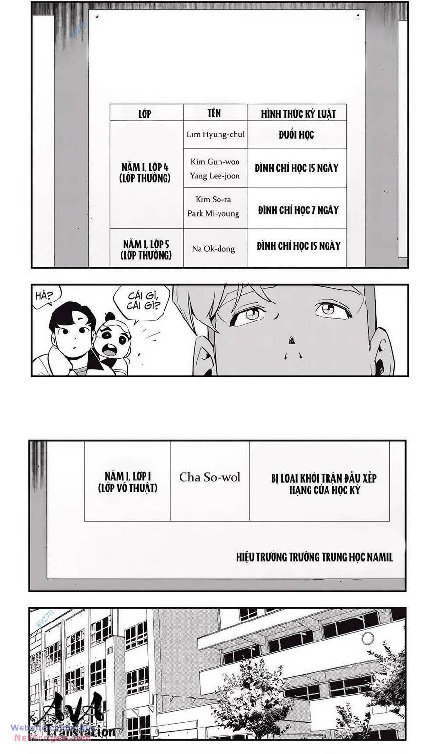 Fight Class 3 Chap 31 - Next Chap 32