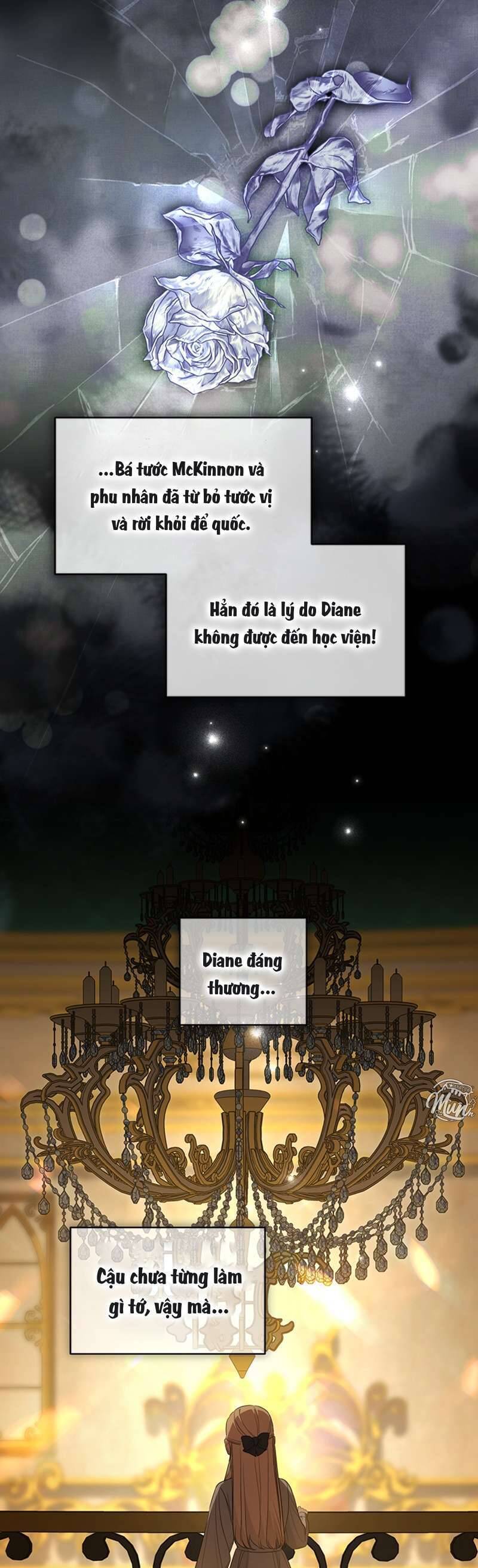 Cái Giá Phải Trả Chap 25 - Next Chap 26