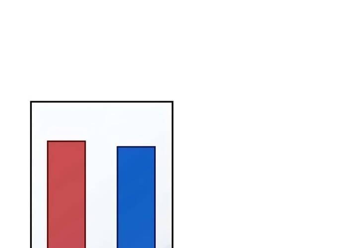 Sau Khi Ly Hôn Ta Trúng Jackpot Chap 4 - Next Chap 5