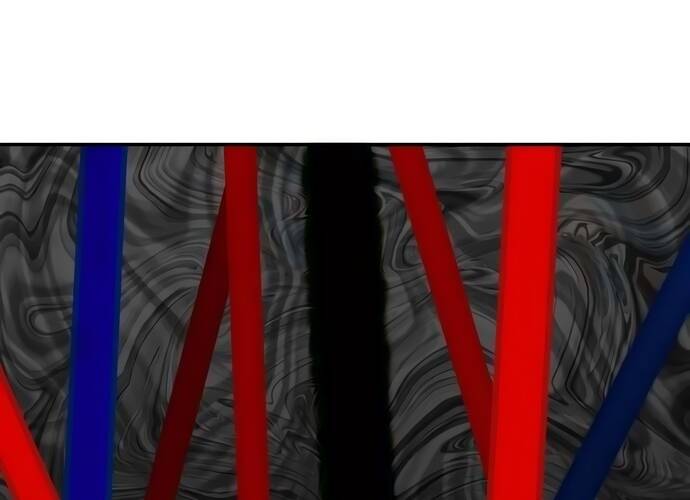 Sau Khi Ly Hôn Ta Trúng Jackpot Chap 4 - Next Chap 5