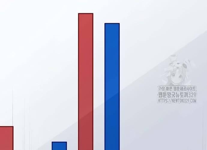 Sau Khi Ly Hôn Ta Trúng Jackpot Chap 4 - Next Chap 5