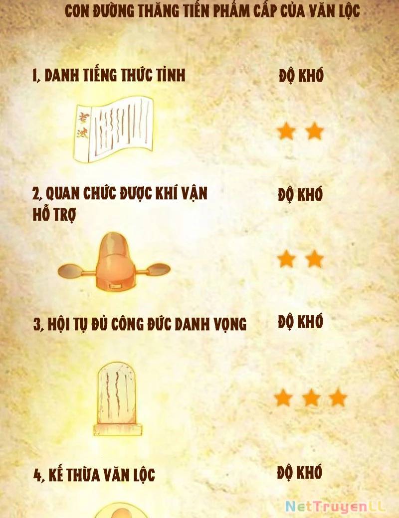 Ta Thật Sự Không Muốn Làm Thánh Tiên Chap 14 - Next Chap 15