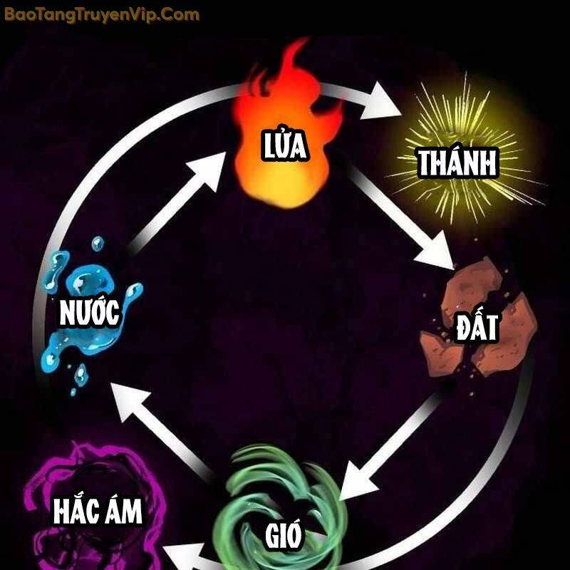 Lỗi Hệ Thống Chap 25 - Next Chap 26