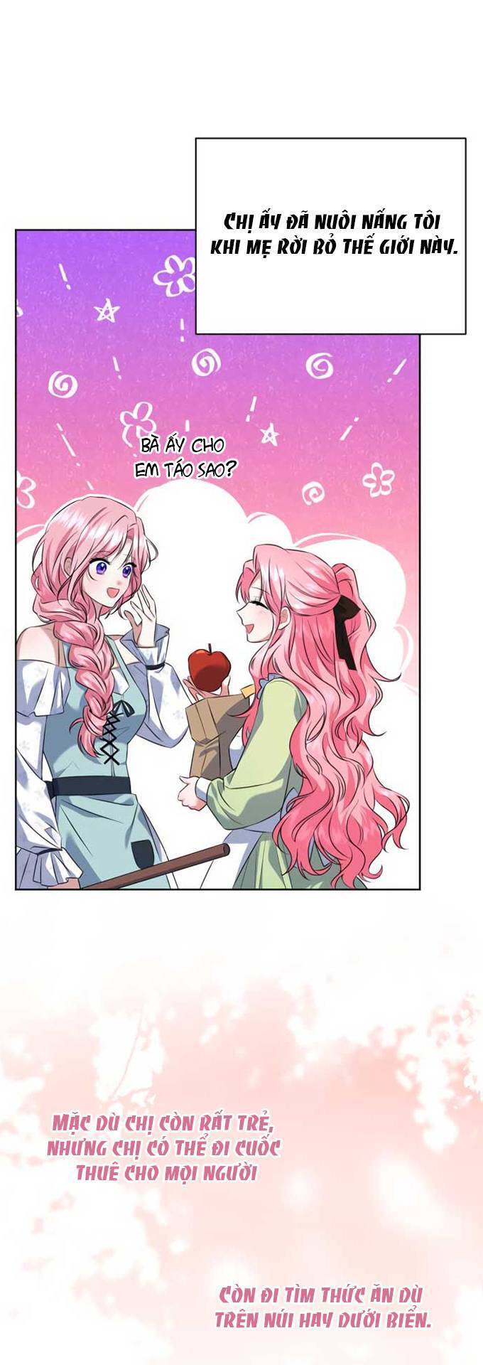 Cách Khiến Cuốn Tiểu Thuyết Bi Kịch Thành Chữa Lành! Chap 1 - Next Chap 2