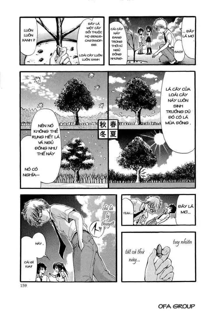 Heaven's Lost Property Chap 18 - Next Chap 19