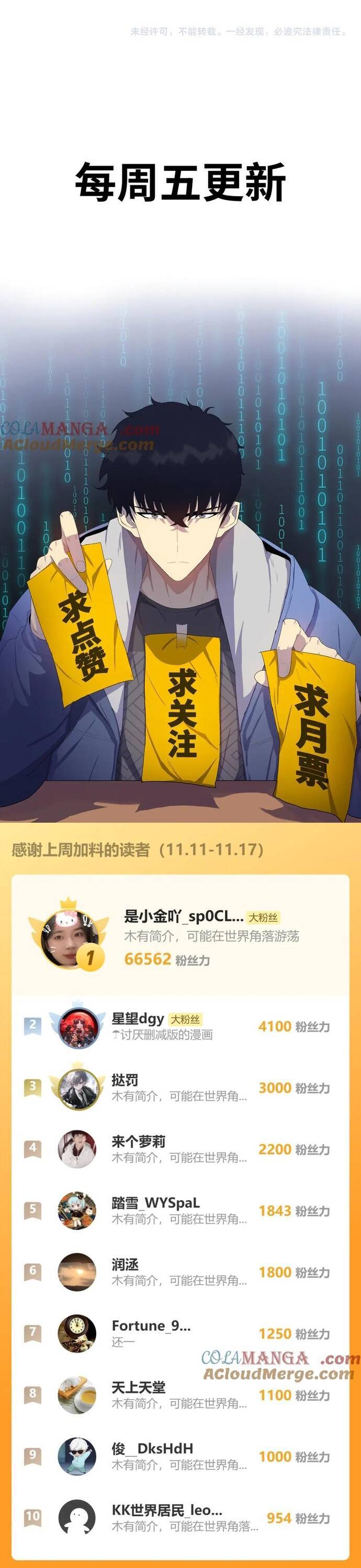 Kẻ Tàn Nhẫn Ngày Tận Thế: Bắt Đầu Dự Trữ Hàng Tỷ Tấn Vật Tư Chap 42 - Next Chap 43