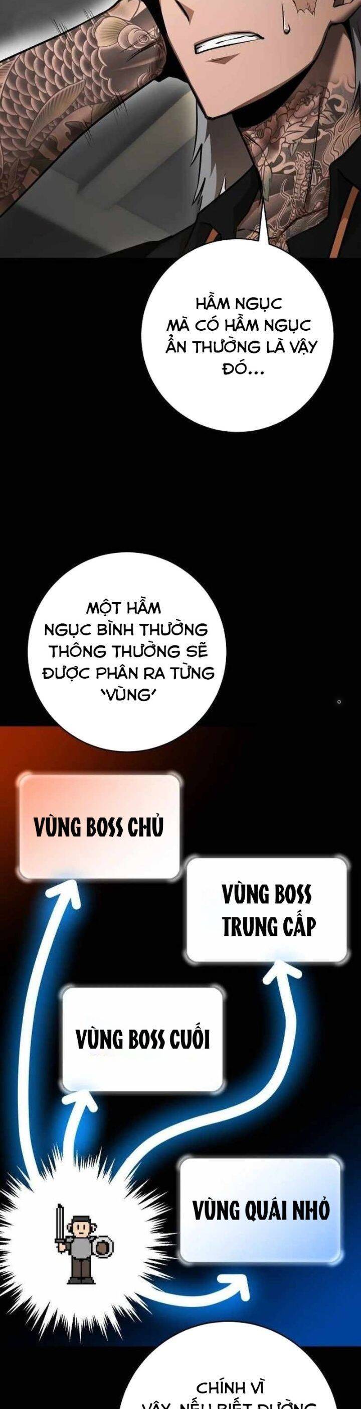 Chinh Phục Ngục Tối Bằng Sao Chép Dán! Chap 9 - Next Chap 10