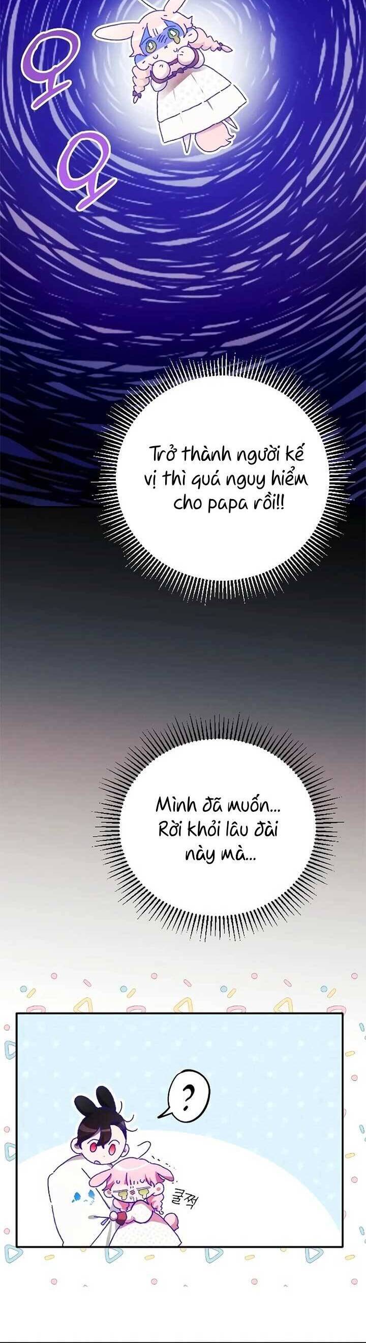 Bảo Vệ Người Cha Bạo Chúa Chap 2 - Next Chap 3