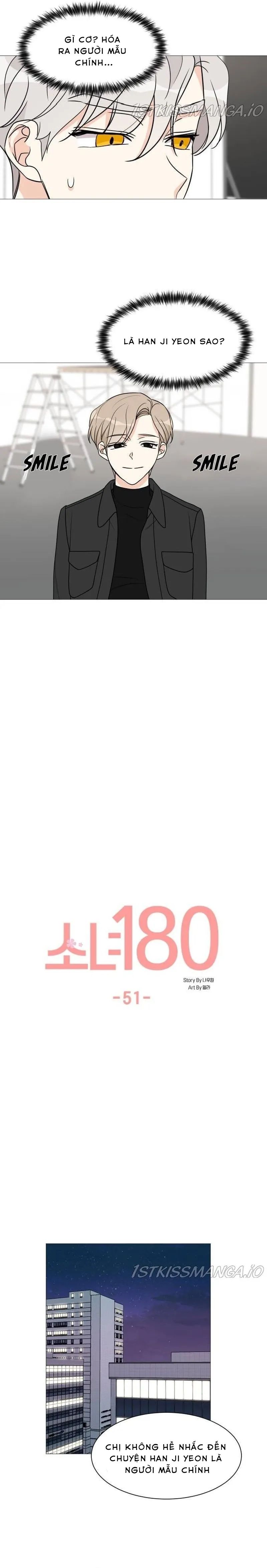 Cô Nàng 1m8 Chap 51 - Next Chap 52