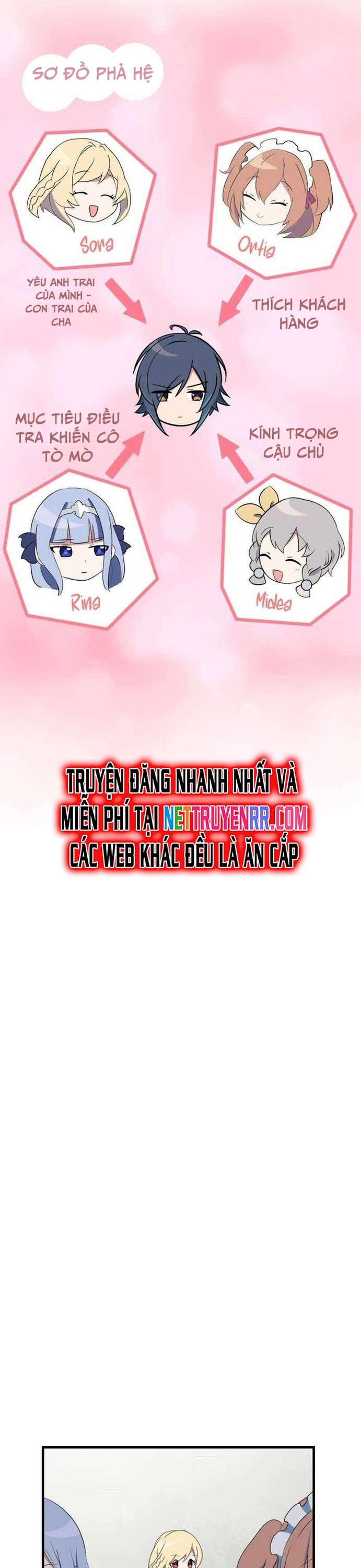 Từ Trước Đến Nay Ta Chưa Từng Coi Trọng Nó Chap 16 - Next Chap 17