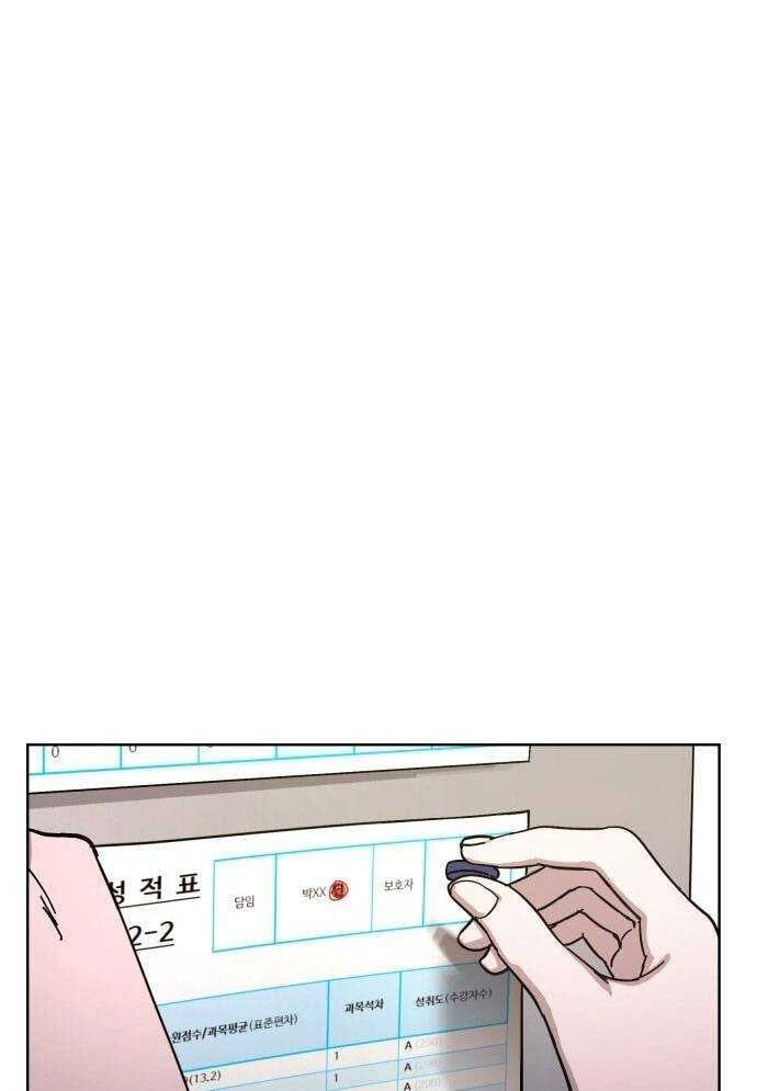 Mẹ Nào Con Nấy Chap 4 - Next Chap 5