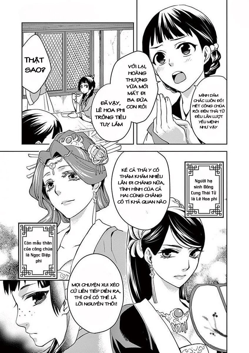 Kusuriya No Hitorigoto ~Maomao No Koukyuu Nazotoki Techou~ Chap 1 - Next Chap 2