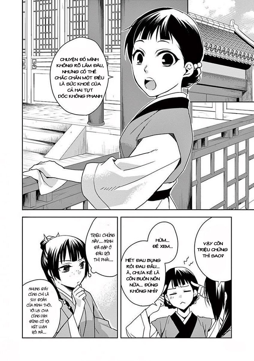 Kusuriya No Hitorigoto ~Maomao No Koukyuu Nazotoki Techou~ Chap 1 - Next Chap 2