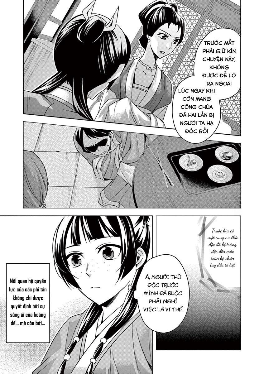 Kusuriya No Hitorigoto ~Maomao No Koukyuu Nazotoki Techou~ Chap 25 - Next Chap 26