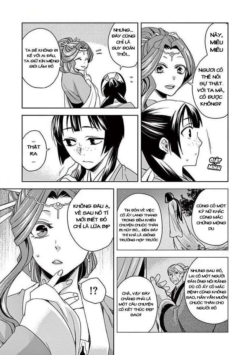 Kusuriya No Hitorigoto ~Maomao No Koukyuu Nazotoki Techou~ Chap 3 - Next Chap 4