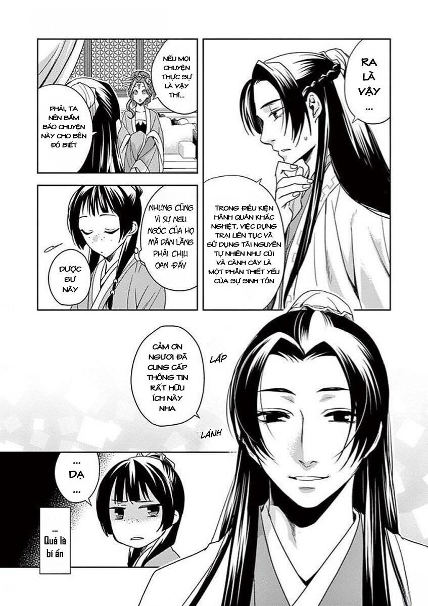 Kusuriya No Hitorigoto ~Maomao No Koukyuu Nazotoki Techou~ Chap 3 - Next Chap 4