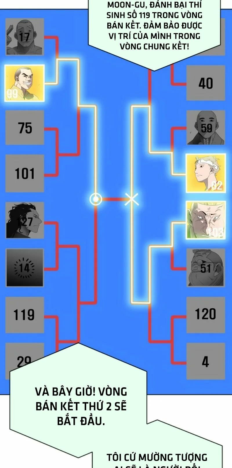 Kỷ Nguyên Siêu Anh Hùng Chap 19 - Next Chap 20