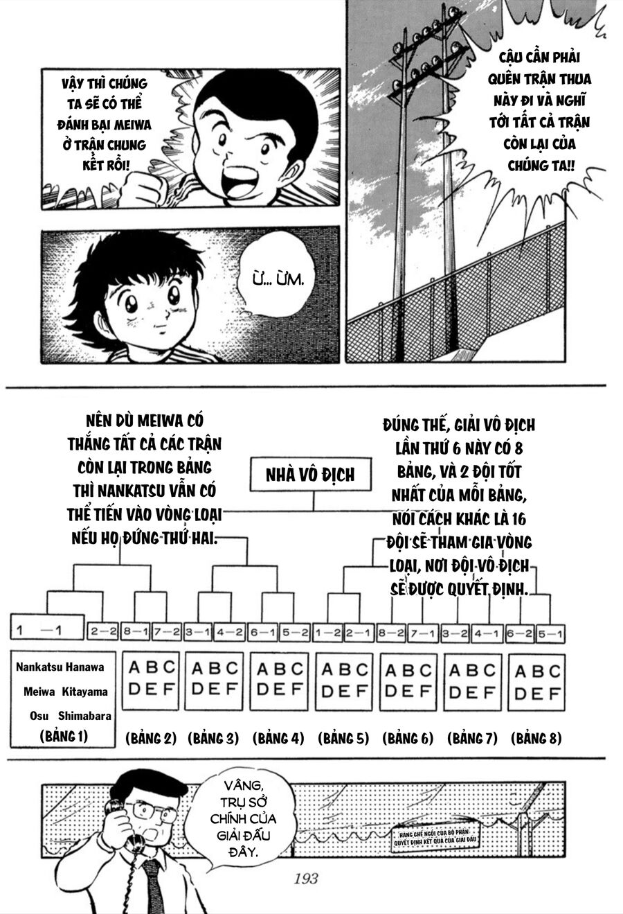 Tsubasa - Giấc Mơ Sân Cỏ Chap 22 - Next Chap 23