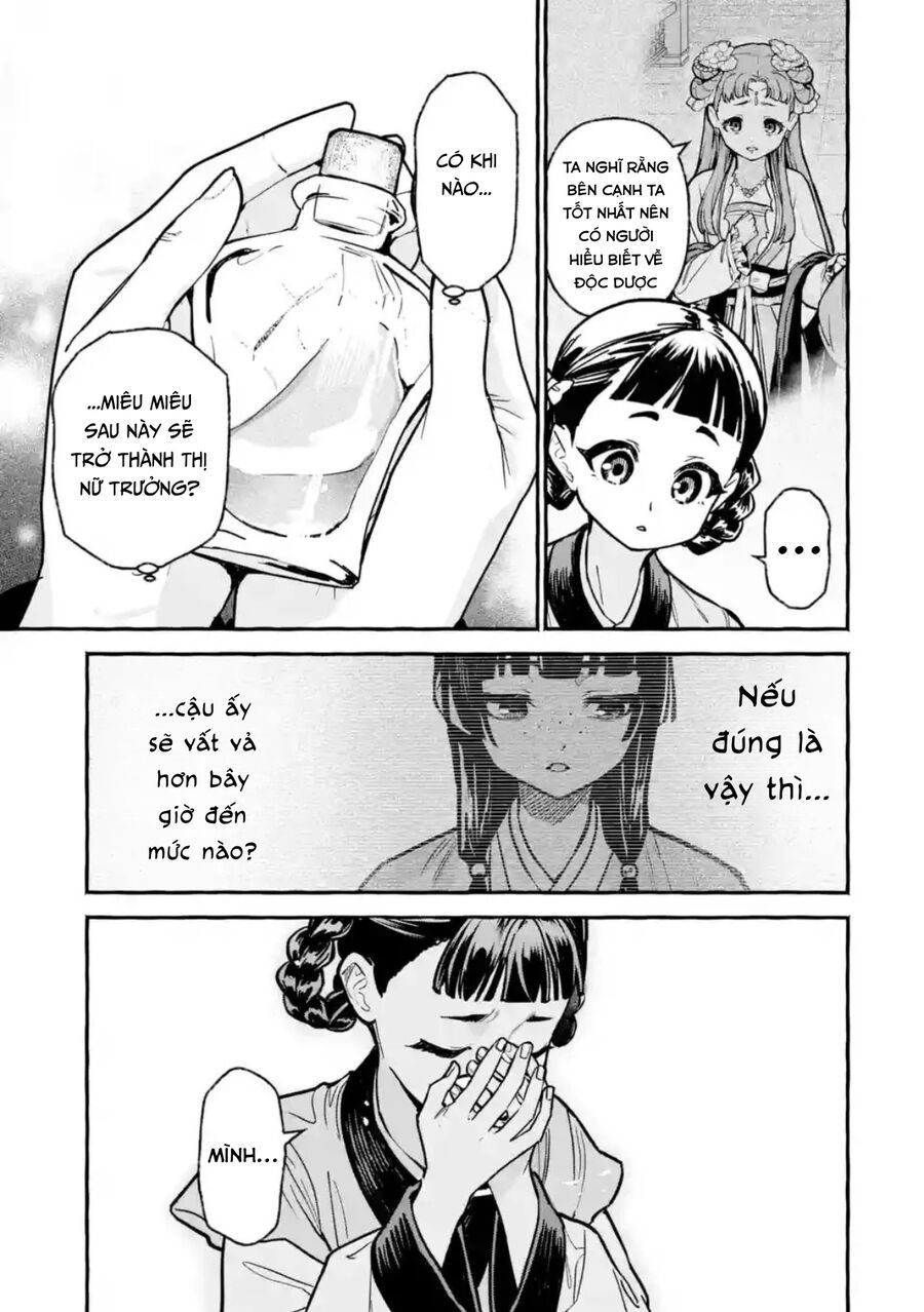 Dược Sư Tự Sự Ngoại Truyện: Tiểu Lan Hồi Ký Chap 6 - Next Chap 7