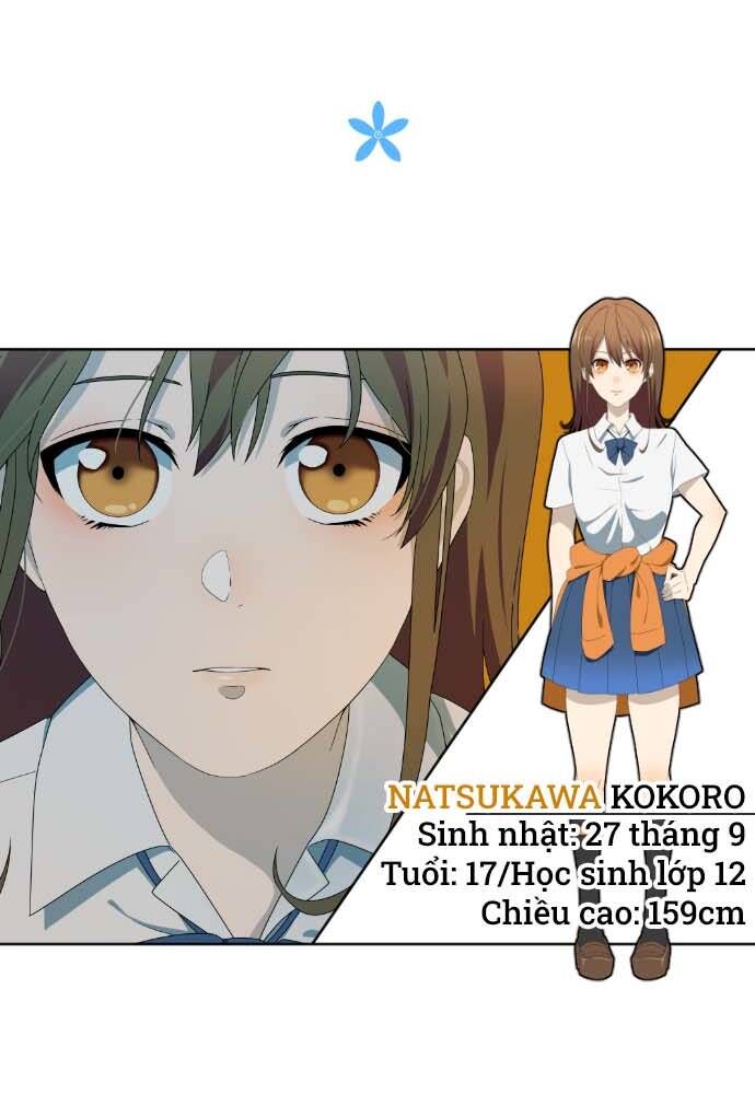 Trái Tim Của Luce Chap 4 - Next Chap 5