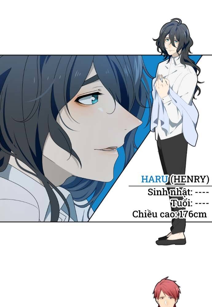 Trái Tim Của Luce Chap 4 - Next Chap 5