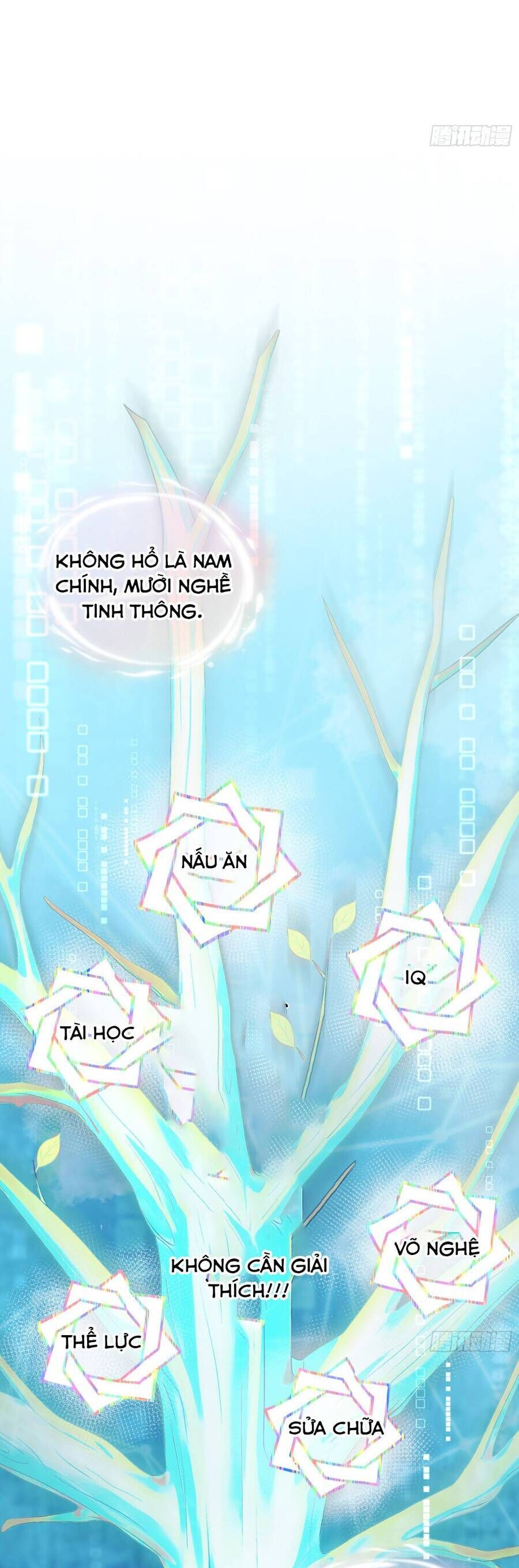 Ta mang siêu thị xuyên không về cổ đại nuôi tể tướng Chap 41 - Next Chap 42