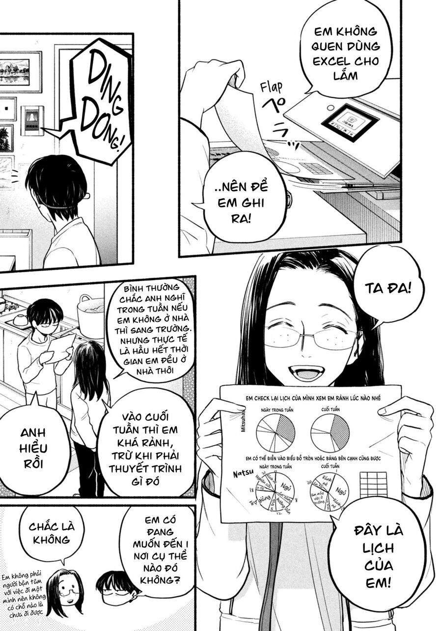 Làm Việc Từ Xa Chap 12 - Next Chap 13
