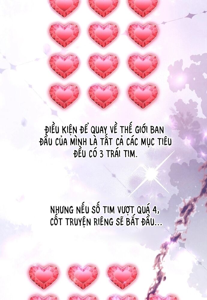 Trò Chơi Tình Ái Chap 16 - Next Chap 17